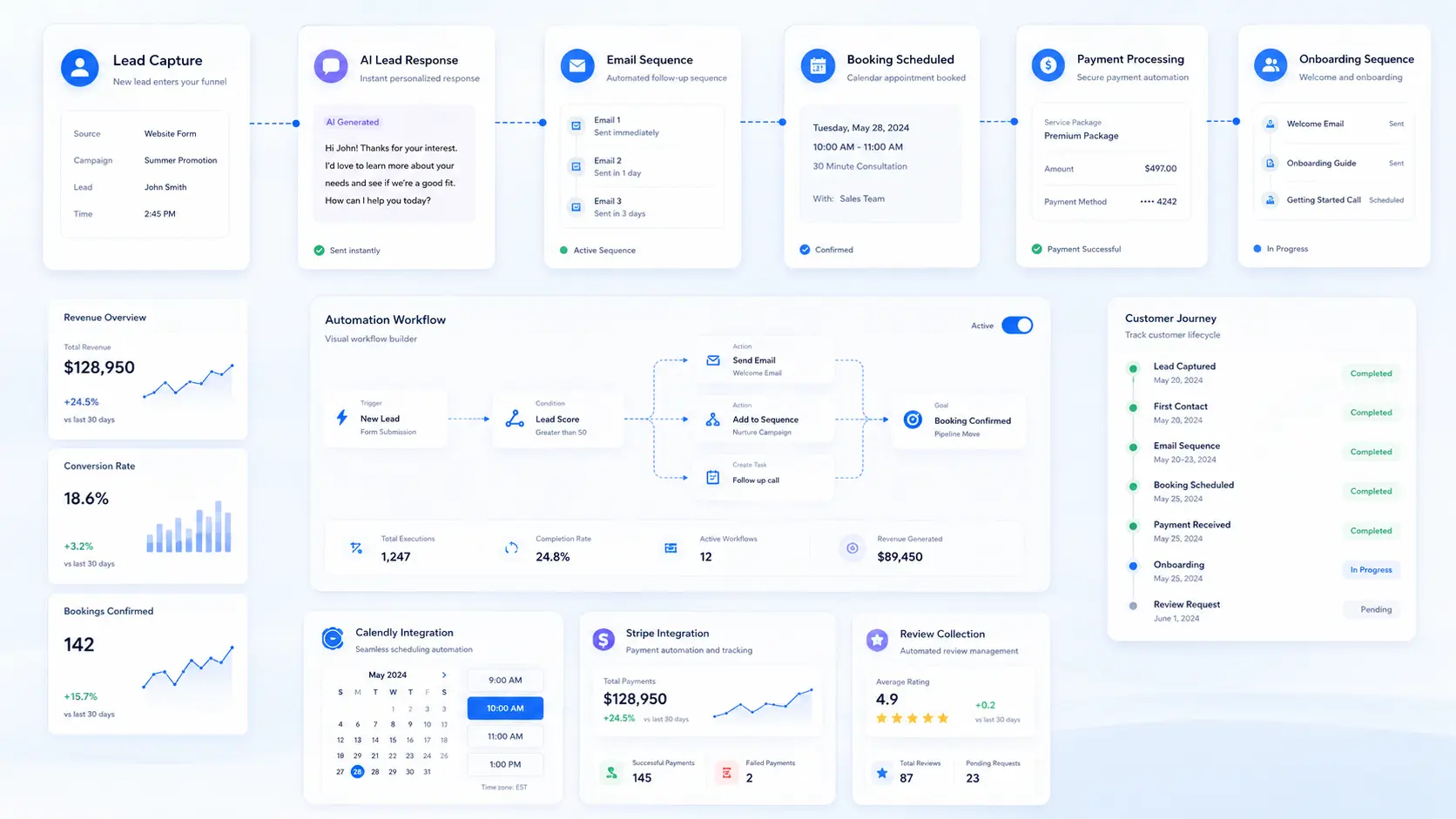 CleanPro AI lead follow-up workflow in n8n