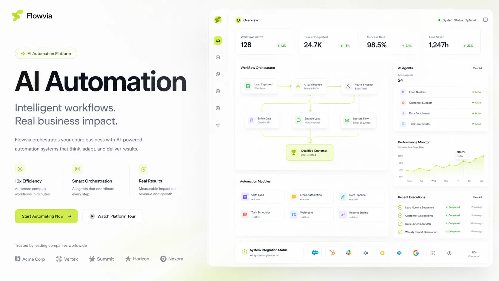 AI Automation cover