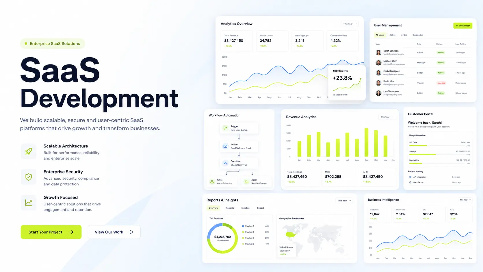 SaaS Development hero illustration